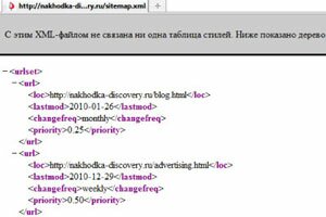 Продвижение сайта и sitemap.xml